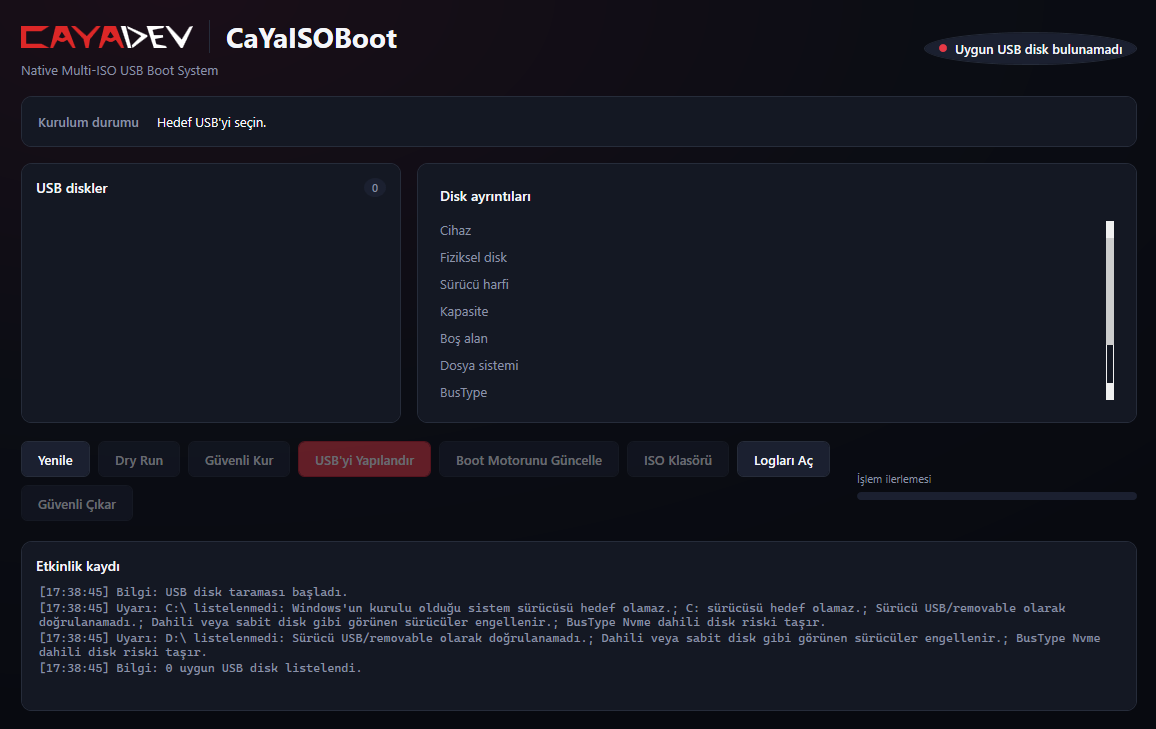 CaYaISOBoot